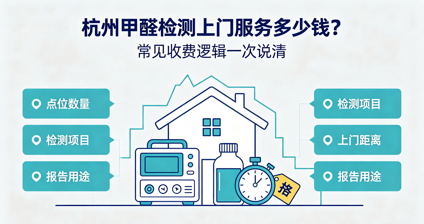 杭州甲醛检测上门服务