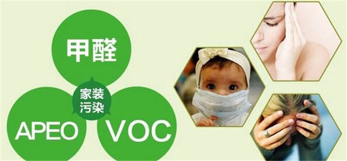 甲醛污染分析图.jpg 甲醛污染分析图.jpg