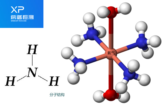 氨气分子结构图.jpg